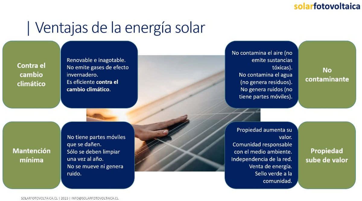 Ventajas de la energía solar